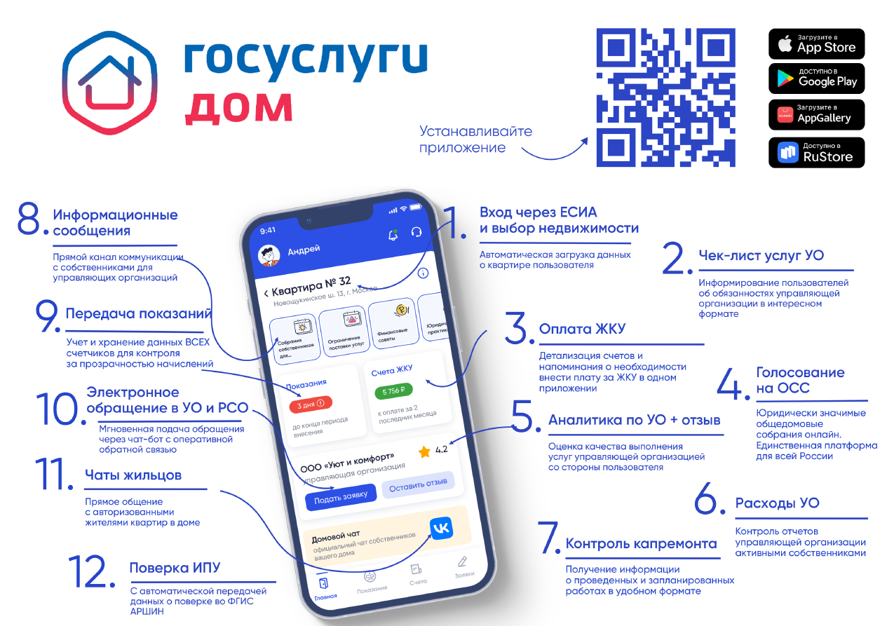 Госуслуги.Дом — ваш помощник в вопросах ЖКХ!.